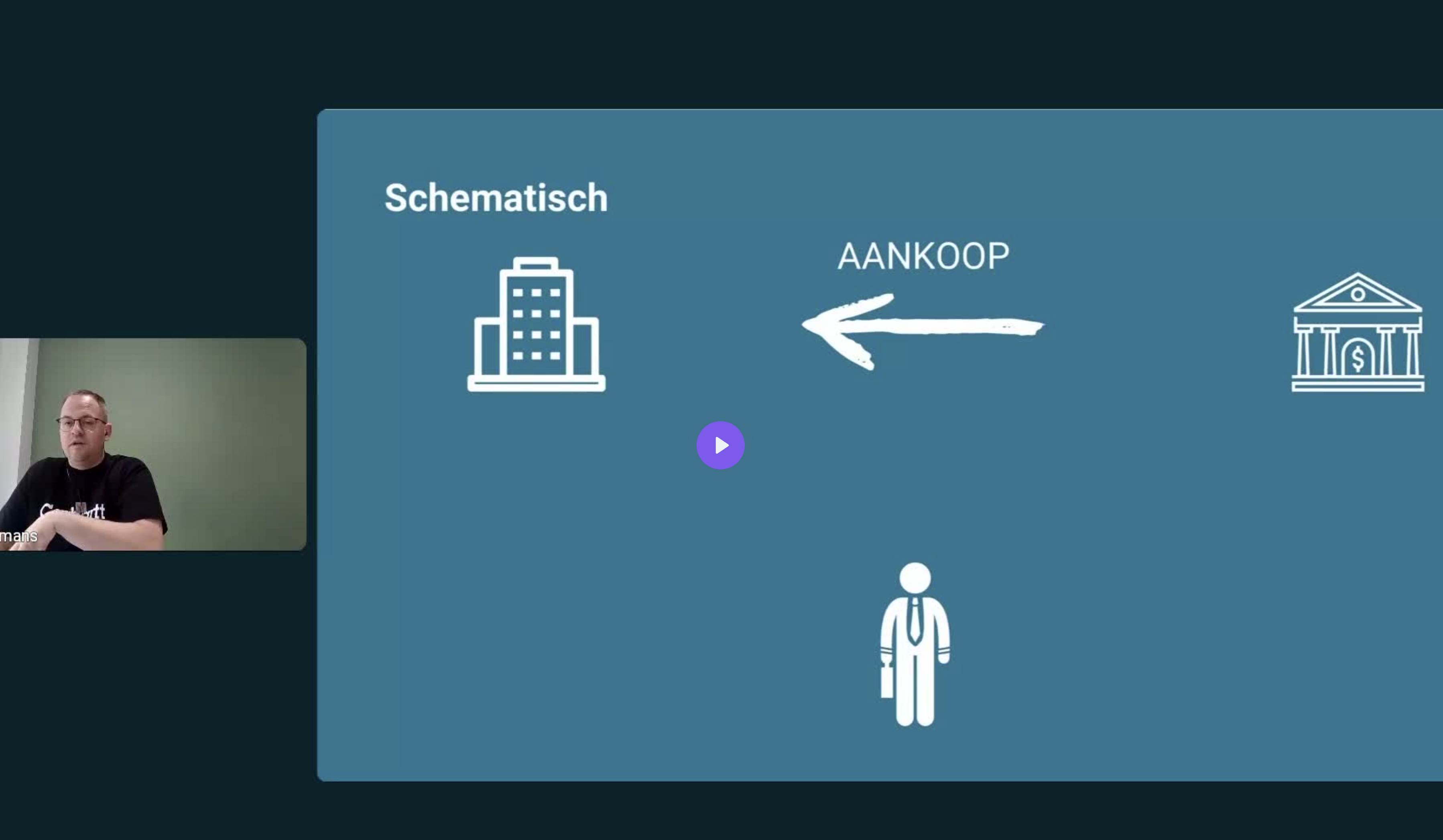 Aandelenopties of dividenden?